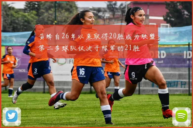 黄蜂自26年以来取得20胜成为联盟第二多球队仅次于绿军的21胜