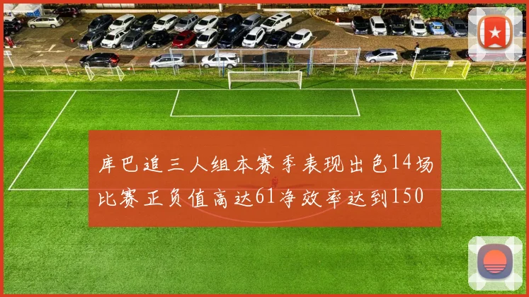 库巴追三人组本赛季表现出色14场比赛正负值高达61净效率达到150