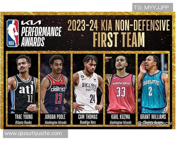 新赛季最佳防守球员赔率分析文班领跑切特紧随其后阿门浓眉并列第三 新赛季最佳防守球员赔率分析文班领跑切特紧随其后阿门浓眉并列第三